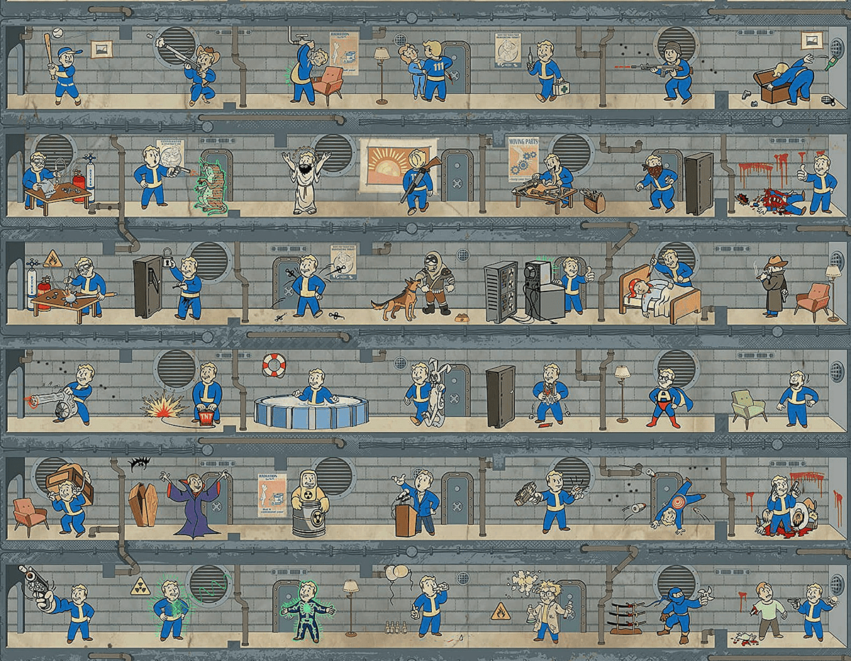 Fallout 4 Best Starting Stats