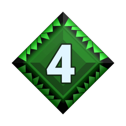 4th Anniversary Gemstone