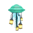 Lanternid