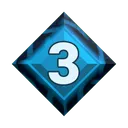 3rd Anniversary Gemstone