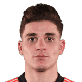 Best Young Argentinian Players FIFA 22