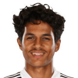Best Young CAM FIFA 22