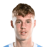 Best Young English Players FIFA 22: Cole Palmer
