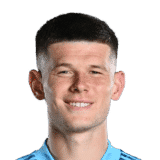 Best Young GK FIFA 22