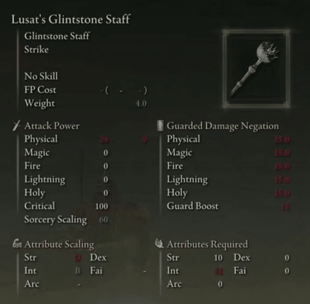 Best Elden Ring Int Weapons