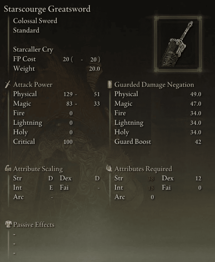 Best Elden Ring Int Weapons