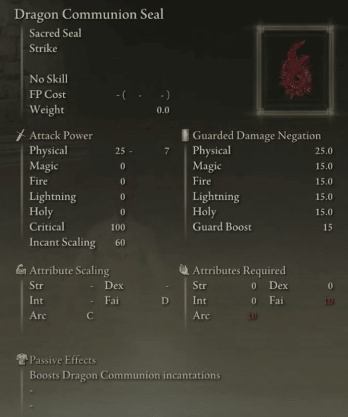Elden Ring: Best Sacred Seals