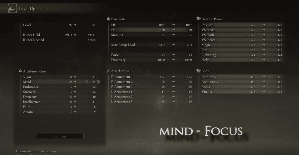 What Does Focus Do In Elden Ring?