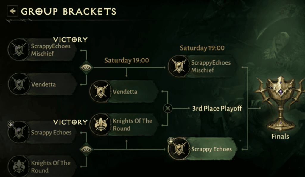 Diablo Immortal: Shadow War Guide