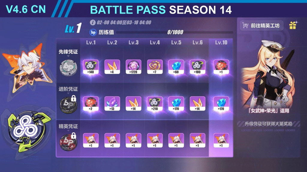Is Spending Real Money In Honkai Impact 3rd Worth it?