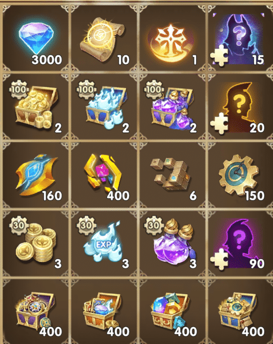 Mythic Heroes Astrolabe