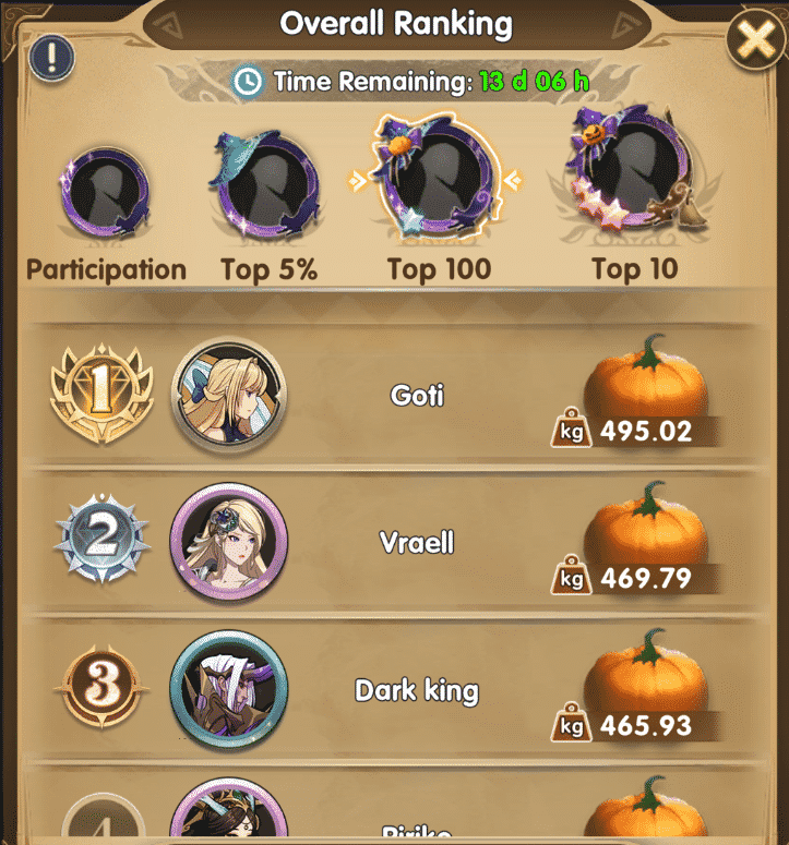 Mythic Heroes Halloween Carnival Event Guide