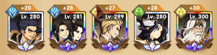 Mythic Heroes Ascension Guide