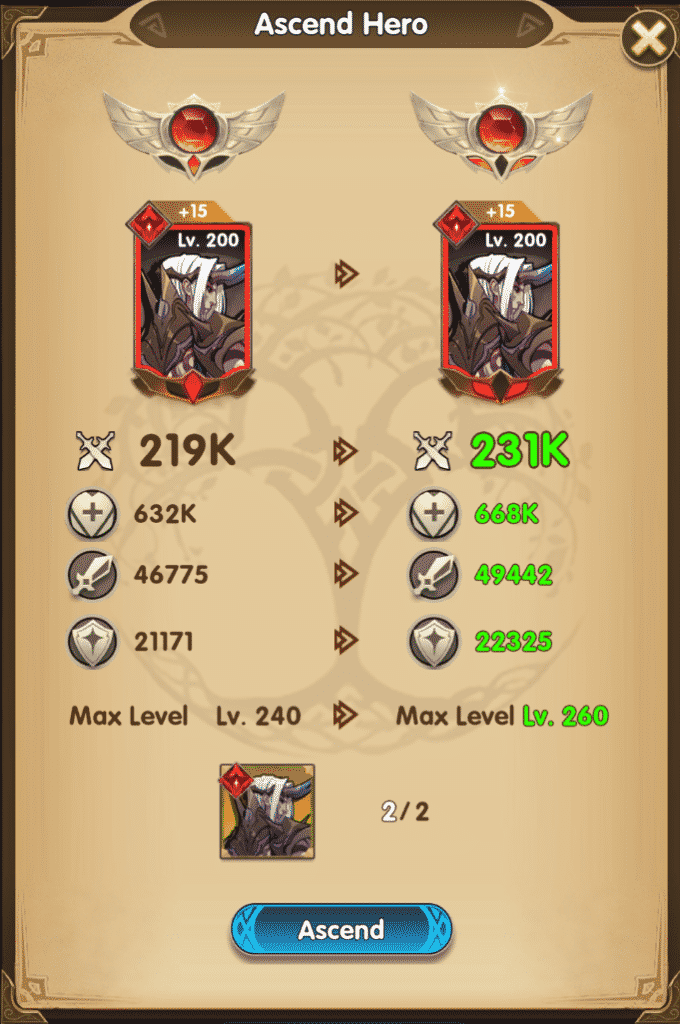 Mythic Heroes Ascension Guide