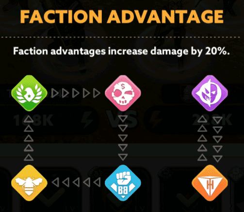 Undead World Tier List