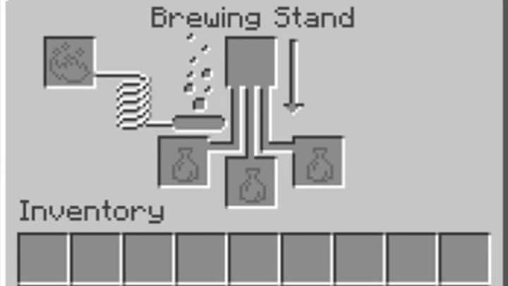 The Ultimate Minecraft Potion Brewing Guide