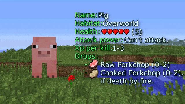 Minecraft Pigs Game Guide