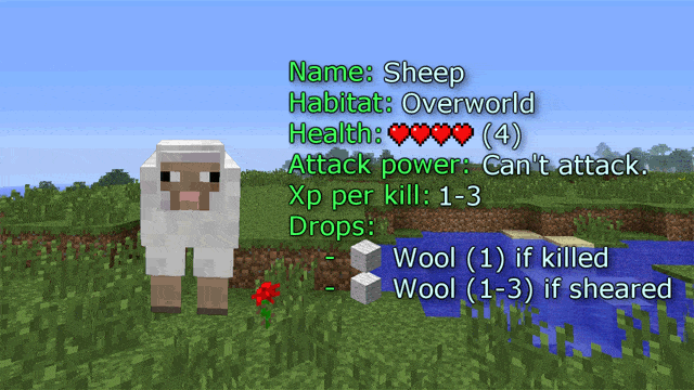 Minecraft Sheep Game Guide