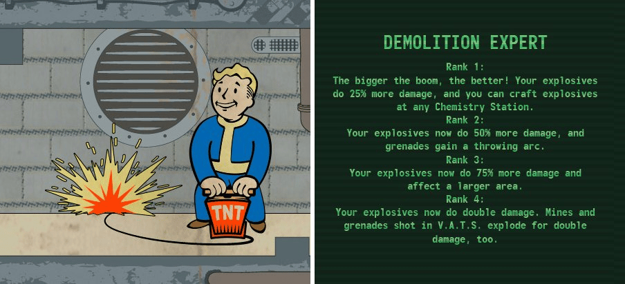 How To Throw Grenades In Fallout 4?